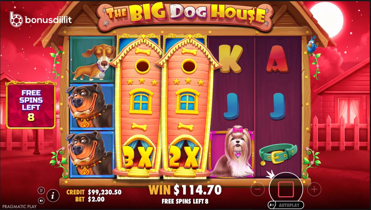 The Big Dog House free spins board layout representation